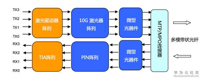 1578479508192856.jpeg 1578479508192856.jpeg