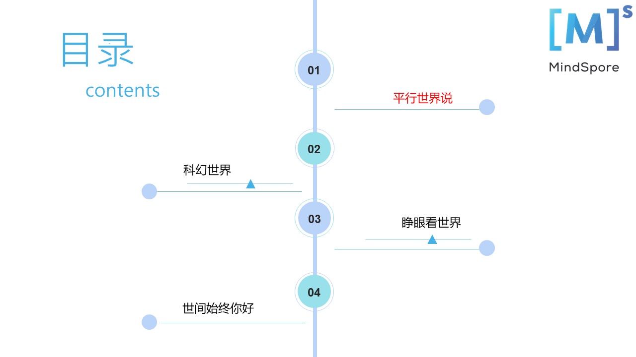 幻灯片3.JPG