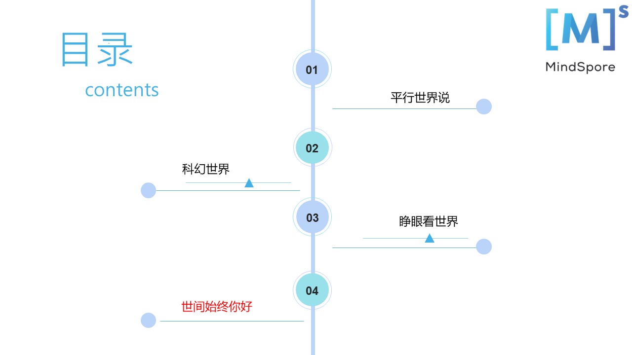 幻灯片40.JPG