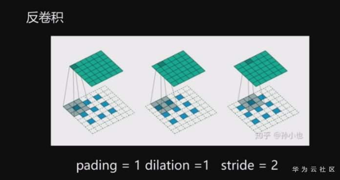 1596127935555056322.png image.png