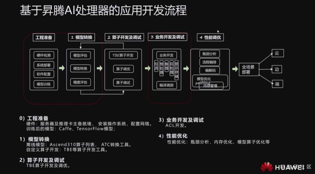 1596128025651084536.png image.png