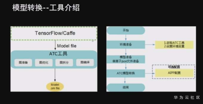 1596128039461062466.png image.png