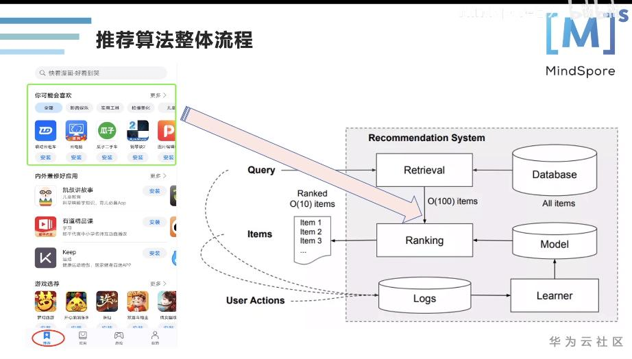 1604881957466037539.png image.png