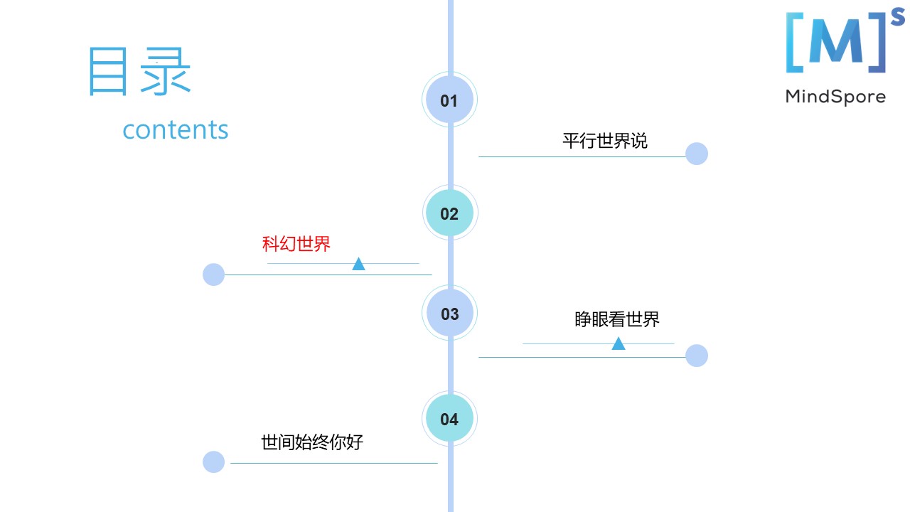 幻灯片13.JPG