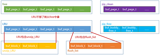 1517143807490350.png blob.png