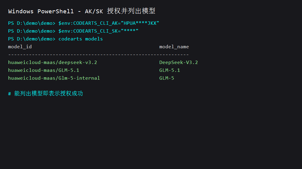 AK/SK 授权后成功列出模型