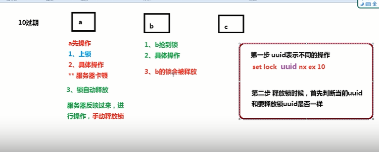 1652685954475-f8790b30-101a-4359-bb7f-1e9a0a23efac.png