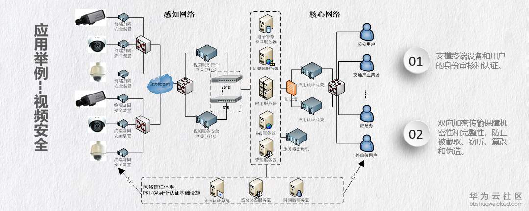 1529390425527825.png 图3.png