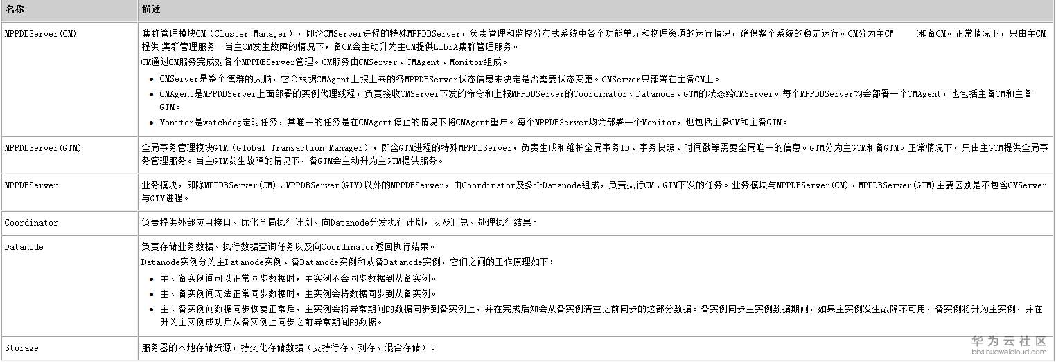 153529ilm2ep8fs5esfugk.png