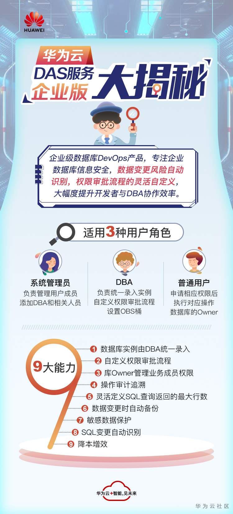 DAS企业版-长图.jpg
