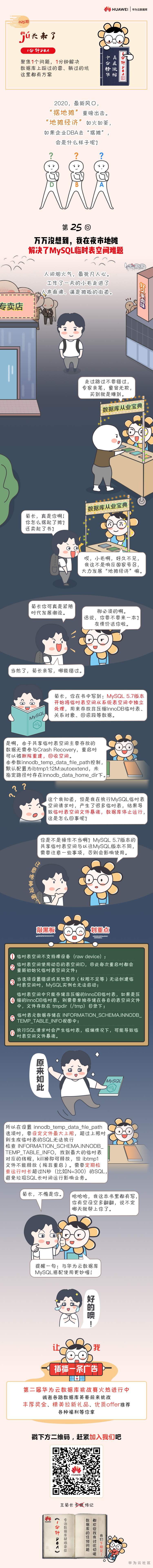 ://bbs-img.huaweicloud.cn/data/attachment/forum/202006/15/100926txfkic1ksulpjiji.jpg 【第25期】MySQL临时表-带二维码.jpg