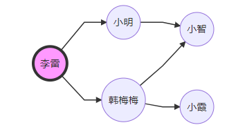 image-20210409171246106.png