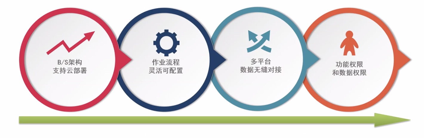3DF476BF-4927-43F9-8BEE-004D0B837F37.png