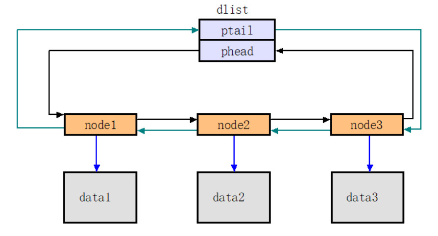 2021-06-09_dlist.jpg