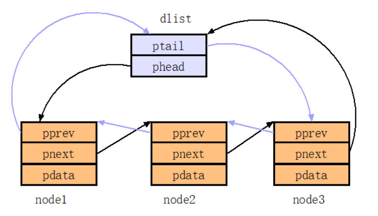 2021-06-08_dlist.jpg
