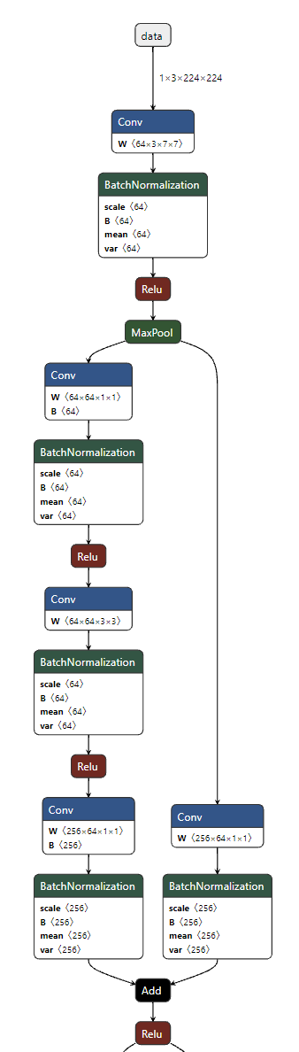 resnet-50.PNG