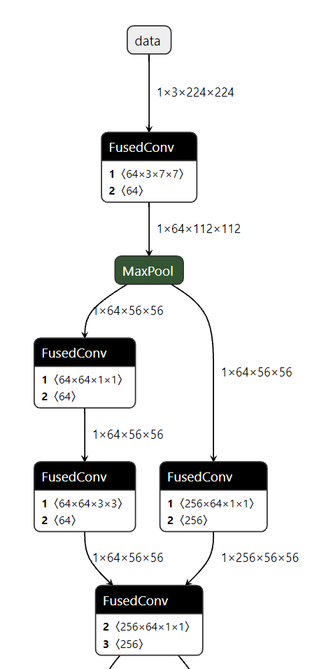 resnet-50-opt.PNG