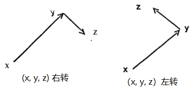 dc225d242d0a8f6bc9c9d75f86625ea.png