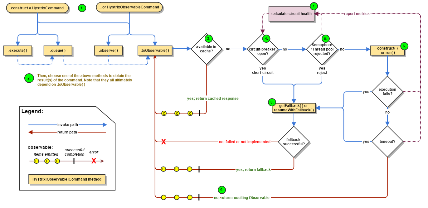 flow-chart.png