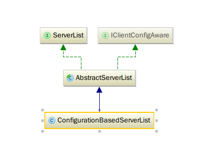 ConfigurationBasedServerList.png