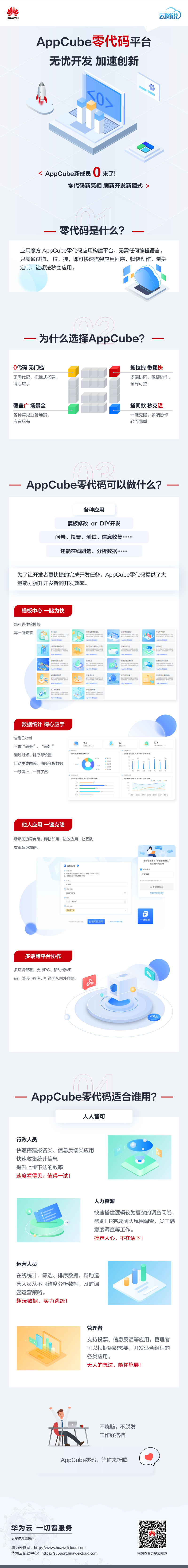 AppCube零代码，开启无码新生活.png