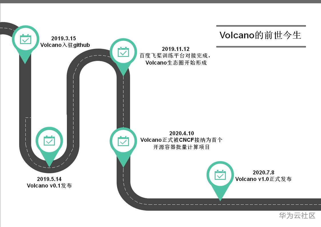 20200804-102657(eSpace).png