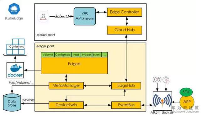 1552267253258433.png 3.PNG