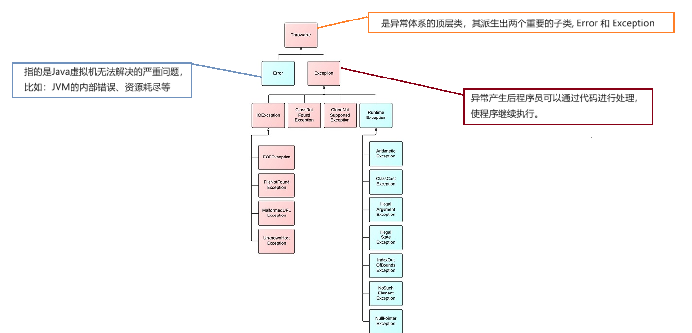 华为云1.png