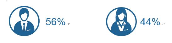 1532073681737877.jpg 微信截图_20180720153337.jpg