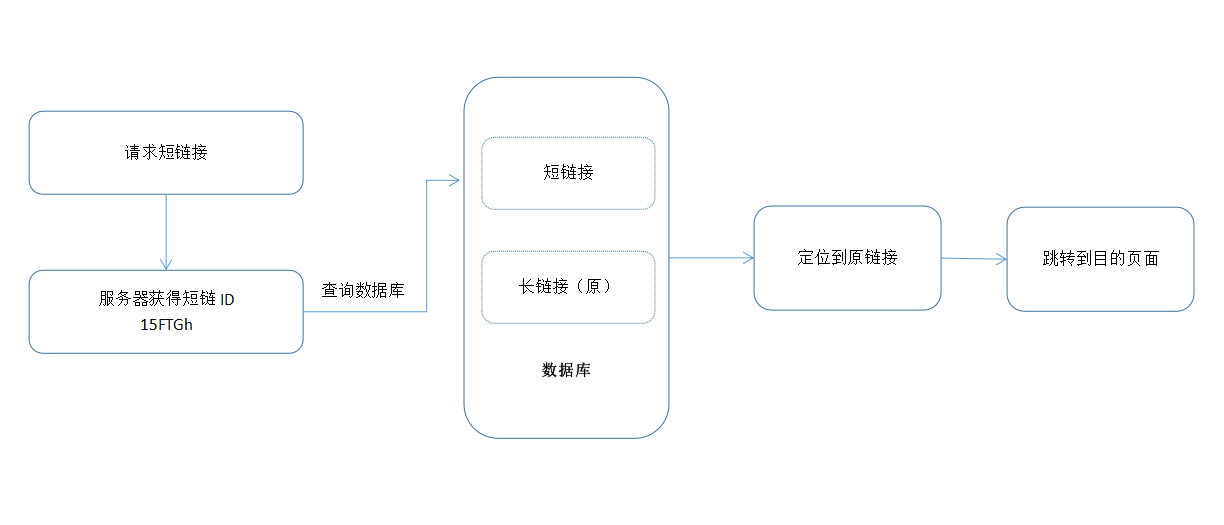 定位原链接图-2.png