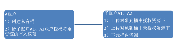 1532683297455880.png pic1.png