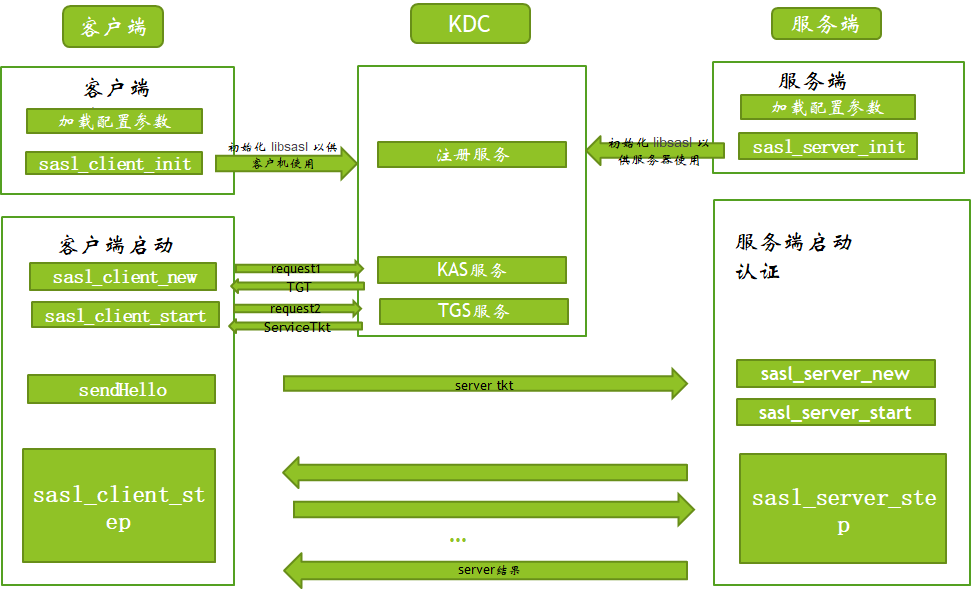 image-20210712114542267.png