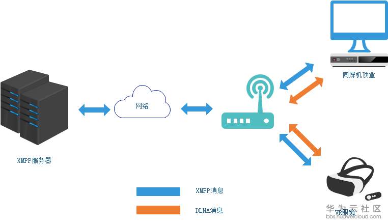 1579415844928562.png 1579415844928562.png