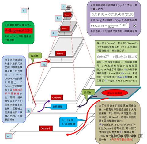 1603790608336099701.png image.png