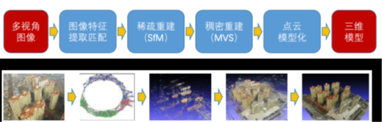 1577515901453131.png image.png