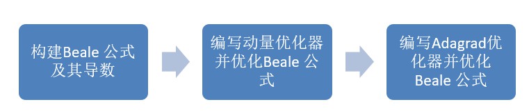 设计思路.jpg