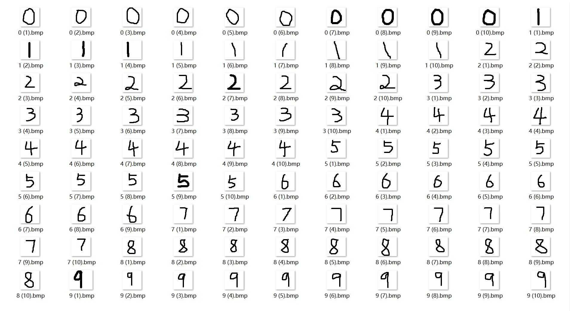 手写数字数据集