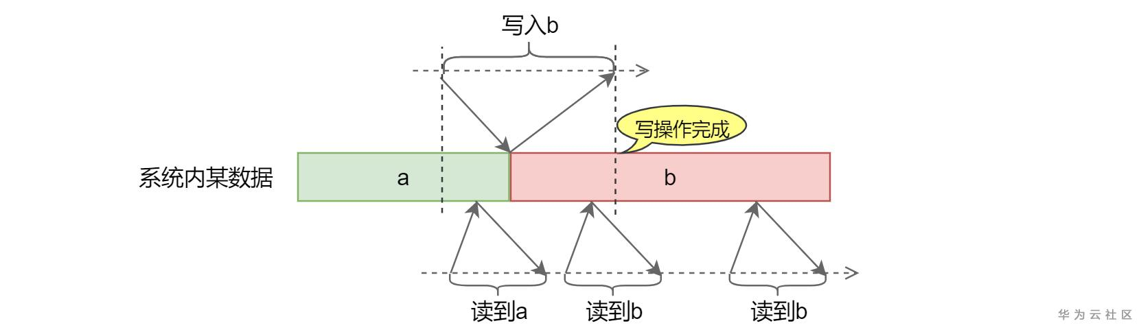 a3.png