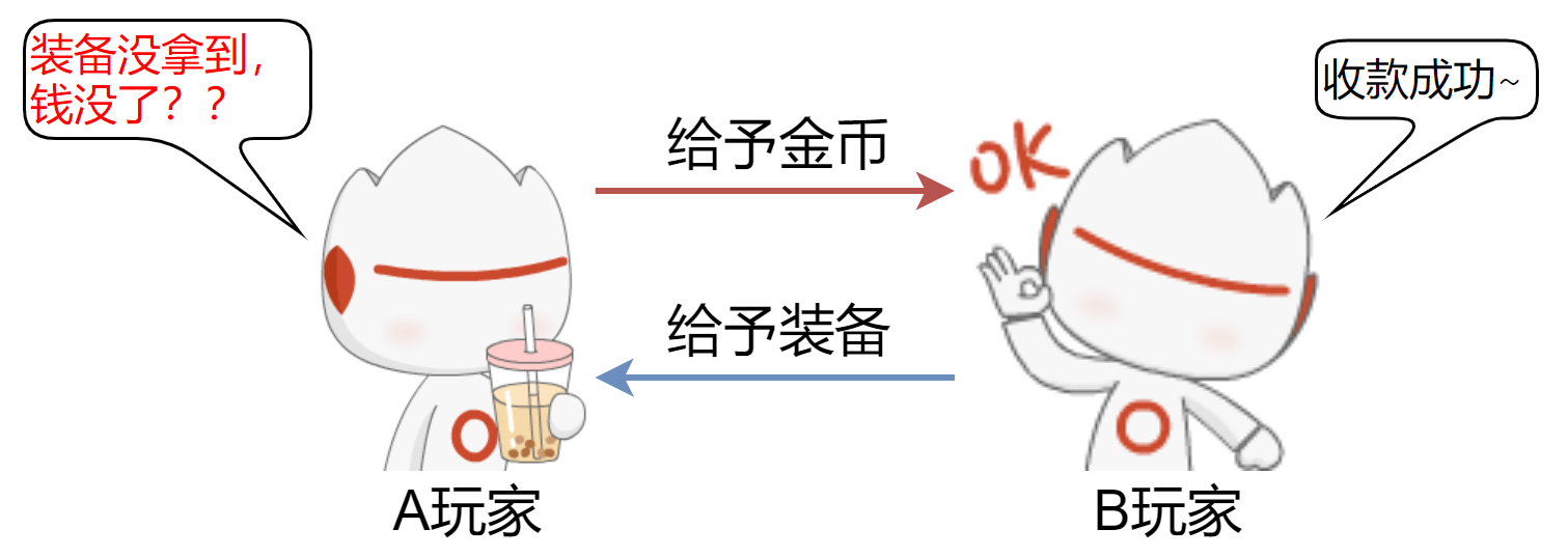 0217事务文章-配图1.png