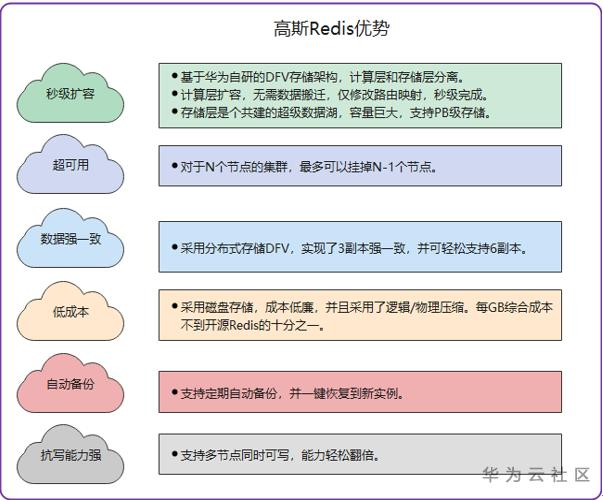 优势.PNG