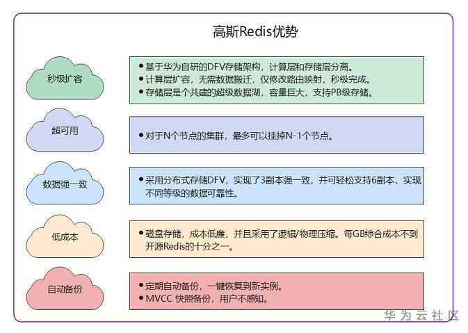图3.png
