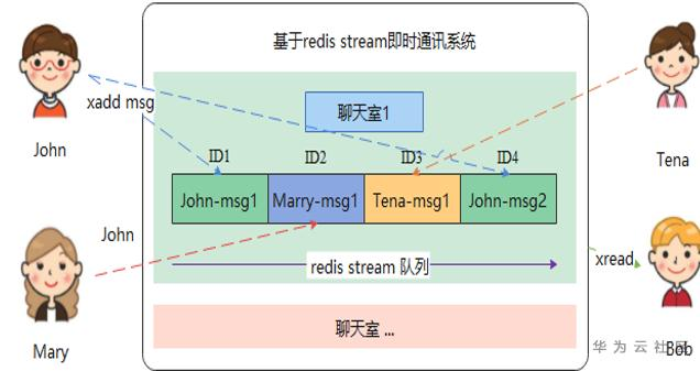 截图1.PNG