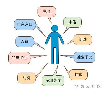截图3.PNG