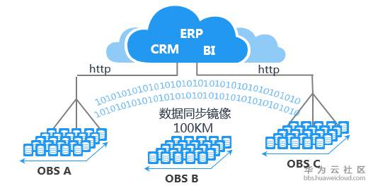 1556595272557443.png image.png