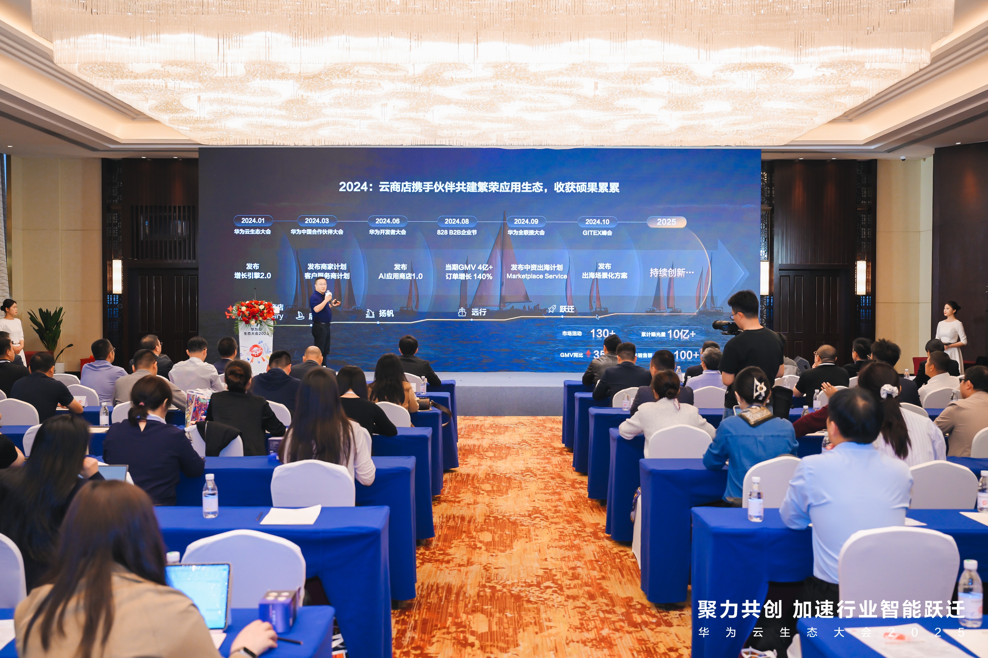 2024云商店回顾.JPG