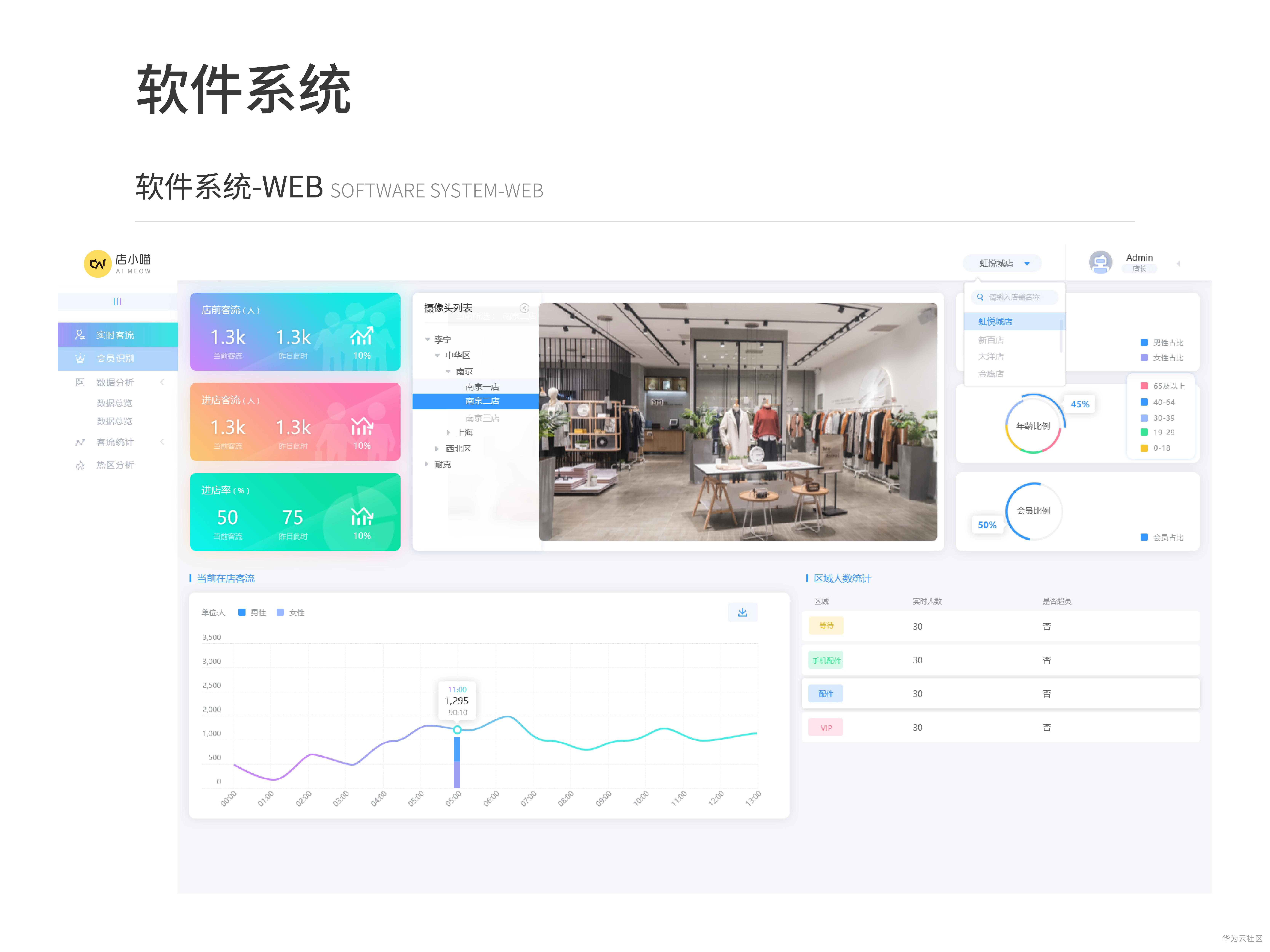 店小喵1.png