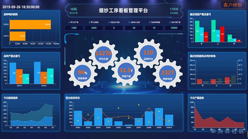 工序看板管理1.png