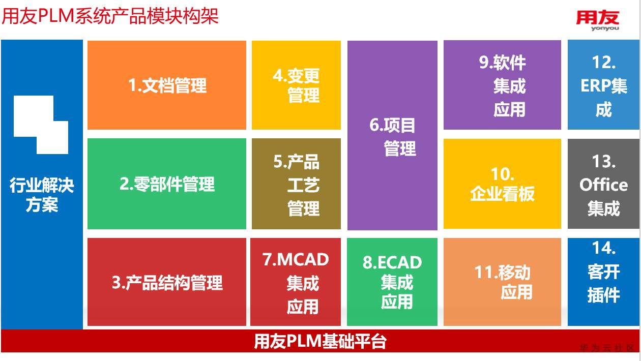 用友2.png
