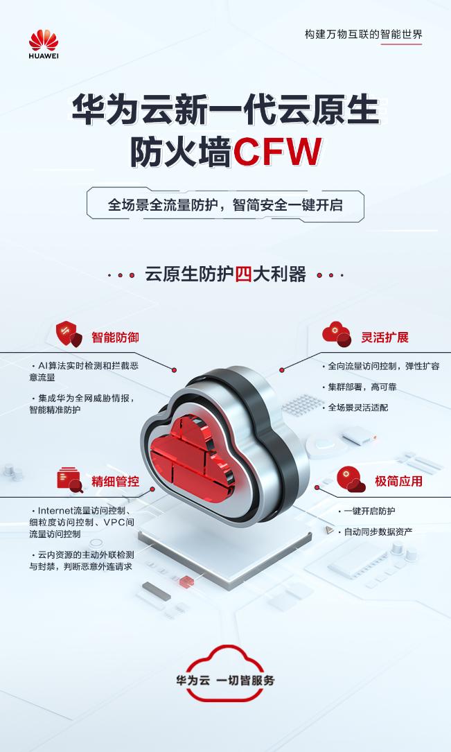 云原生防火墙.png
