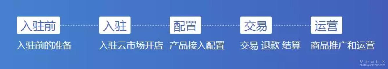 1.PNG